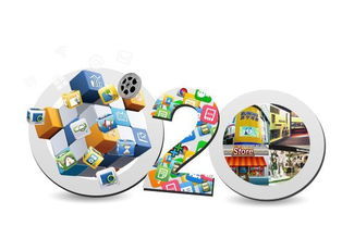 安全便捷的付臨門POS機(jī) 助力商家實現(xiàn)線上線下一體化支付與網(wǎng)絡(luò)安全信息咨詢